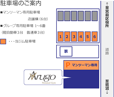 駐車場｜川崎パーソナルジム・コンディショニング・加圧トレーニング